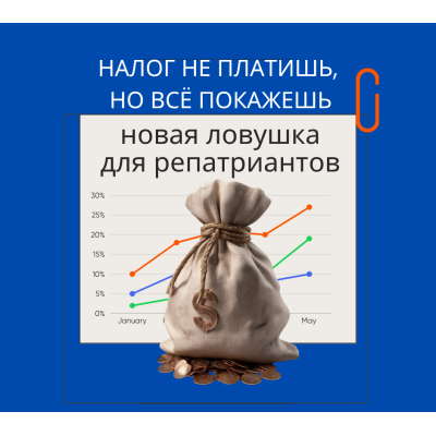 Поправки к Закону Мильчена с 2026 года