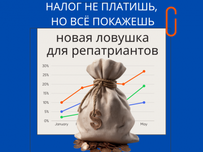 Поправки к Закону Мильчена с 2026 года