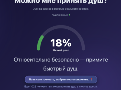 Успею ли я помыться, калькулятор страданий и другие стартапы военного времени