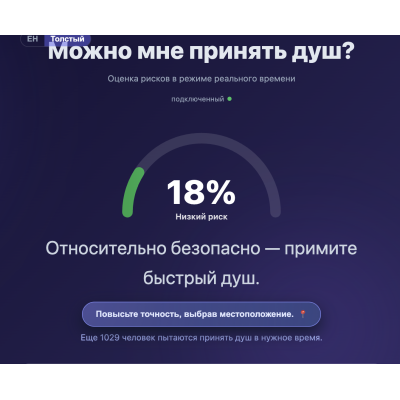 Успею ли я помыться, калькулятор страданий и другие стартапы военного времени