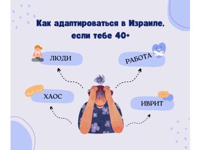 Как адаптироваться в Израиле, если тебе 40+?