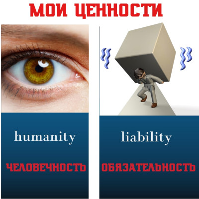 Оценка недвижимости реальная стоимость квартиры