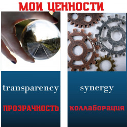 04.Оформление сделки недвижимости сделка купли продажи квартиры