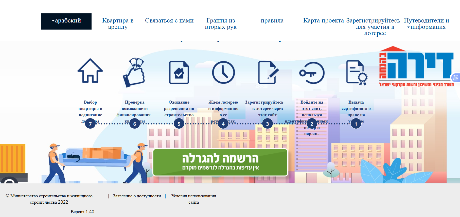 Фото Жилищная лотерея Израиля «Квартира со скидкой» Дира бе-Анаха: как подать заявку – Блог SarafanPro
