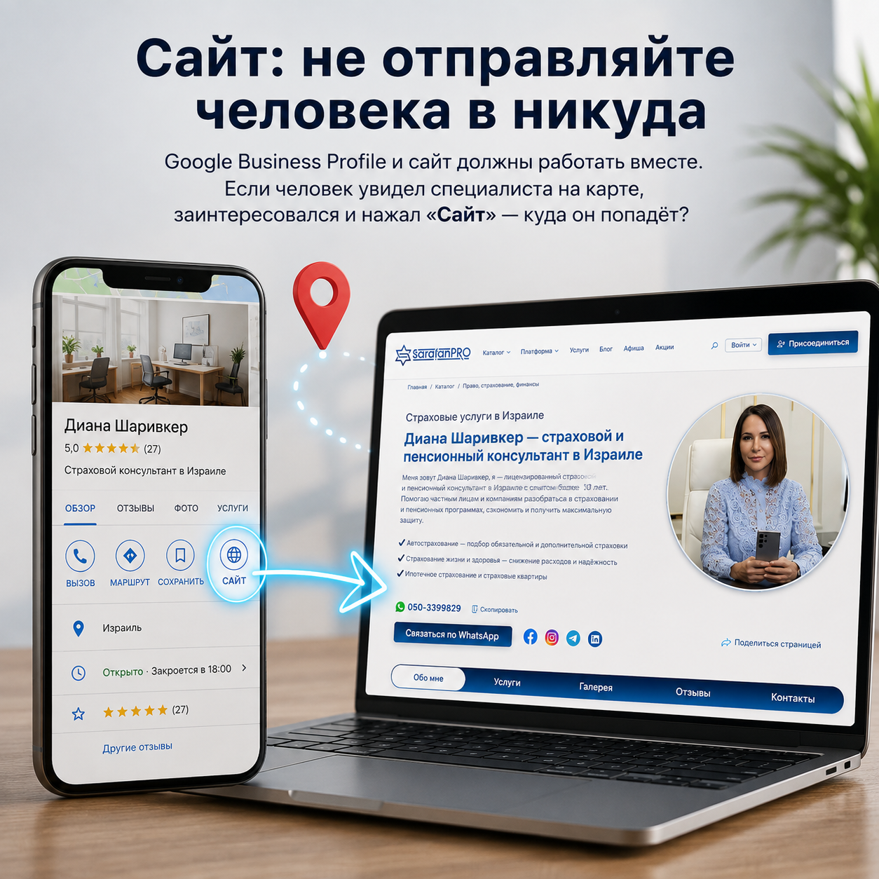 Фото Что должно быть в Google Business Profile? – Блог SarafanPro