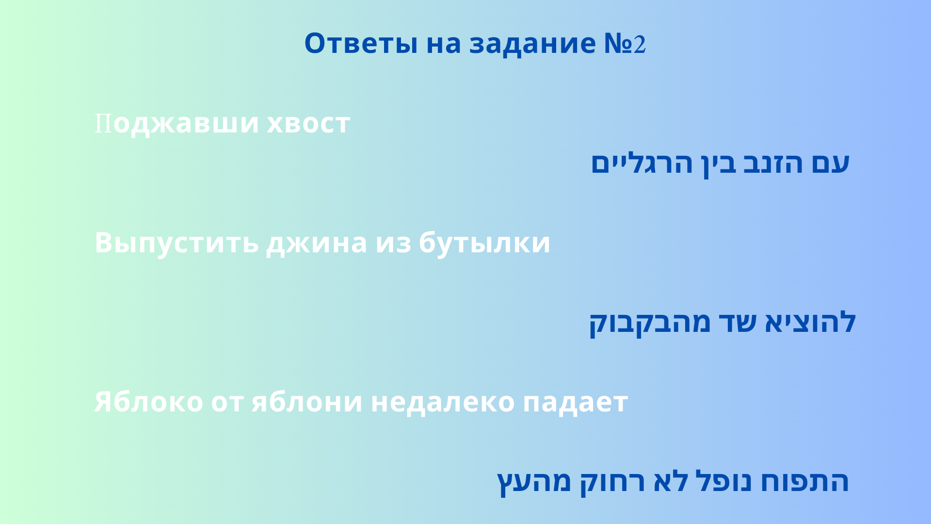 Фото Ответы на Задание №2 – Блог SarafanPro