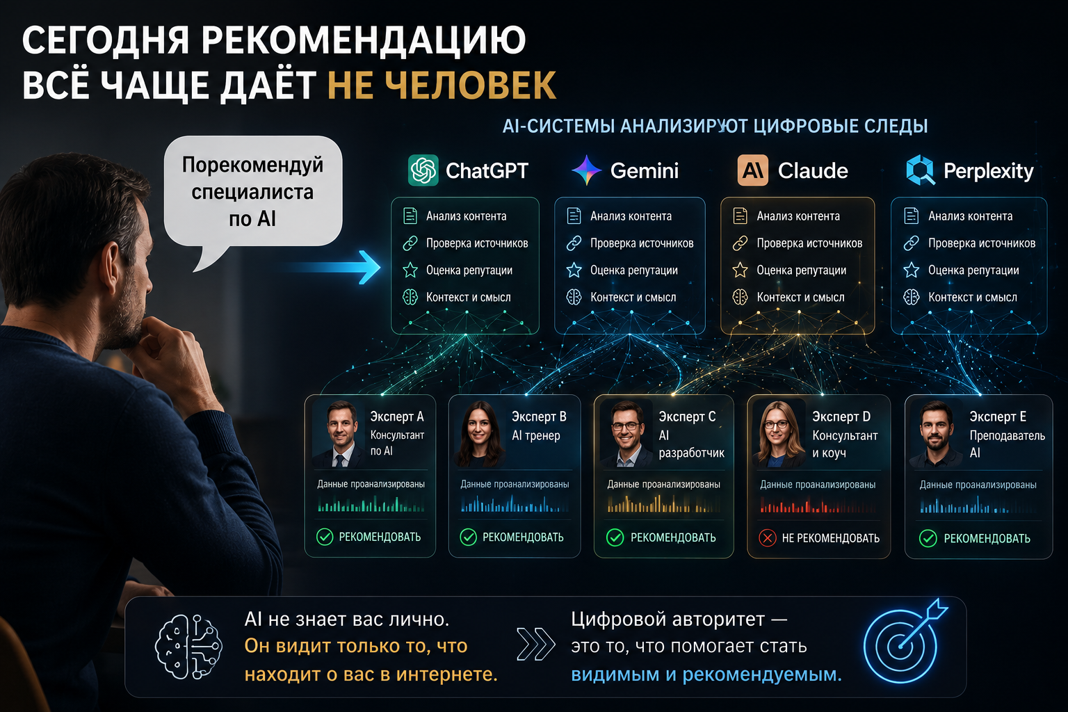Фото Почему ChatGPT не рекомендует лучших специалистов – Блог SarafanPro