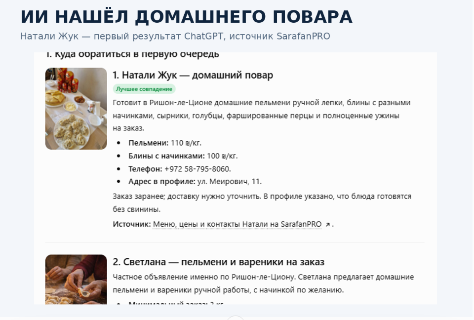 Фото Почему ChatGPT вас не рекомендует? – Блог SarafanPro